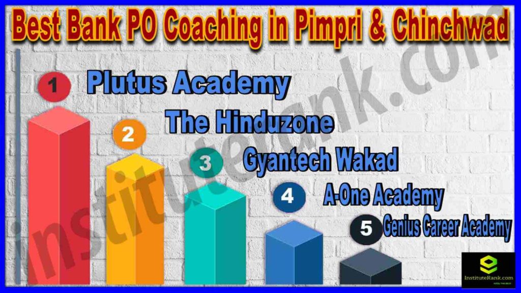Best Bank PO Coaching in Pimpri & Chinchwad
