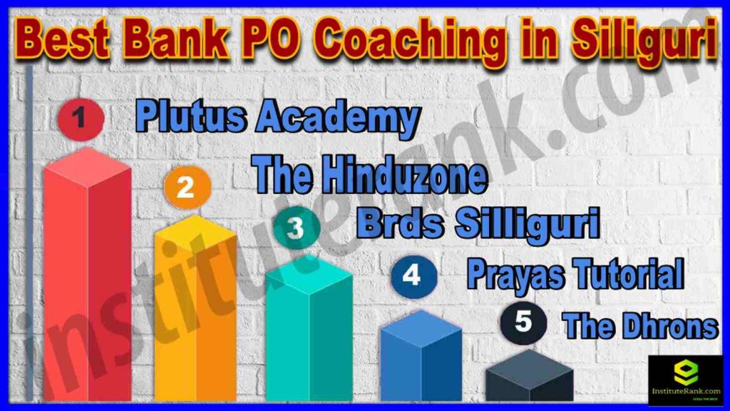Best Bank PO Coaching in Silliguri