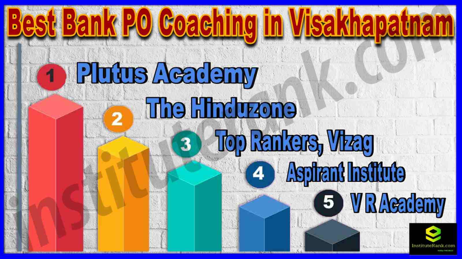 Best Bank PO Coaching in Visakhapatnam