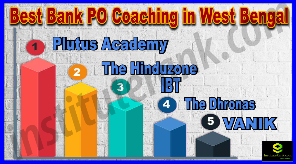 Best Bank PO Coaching in West Bengal