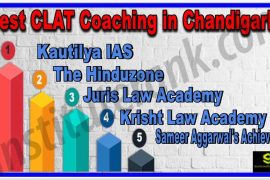 Best CLAT Coaching in Chandigarh