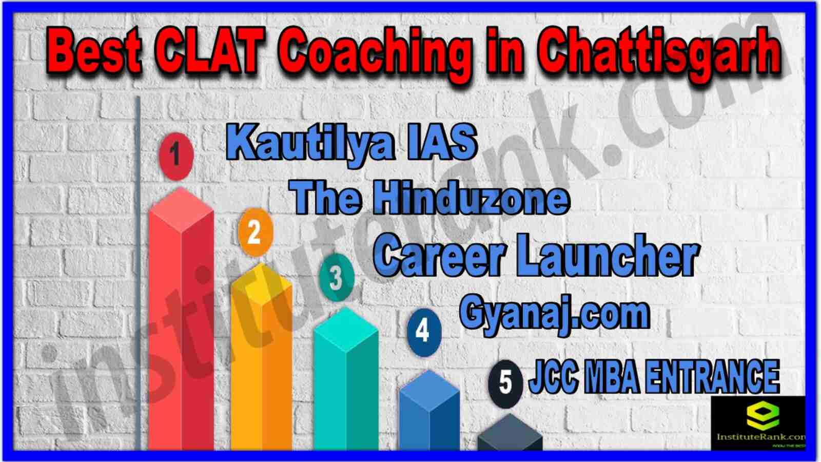 Best 5 CLAT Coaching in Chattisgarh