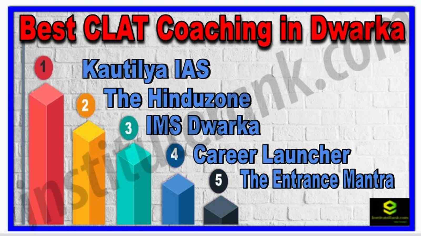 Best CLAT Coaching in Dwarka