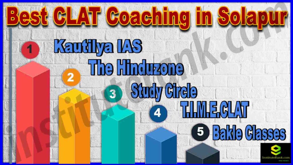 Best CLAT Coaching in Solapur