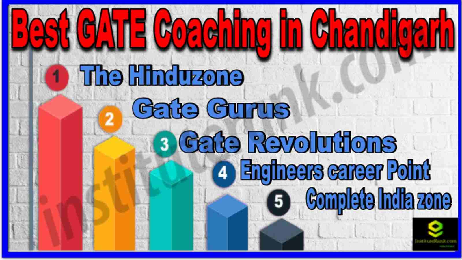 Best GATE Coaching in Chandigarh