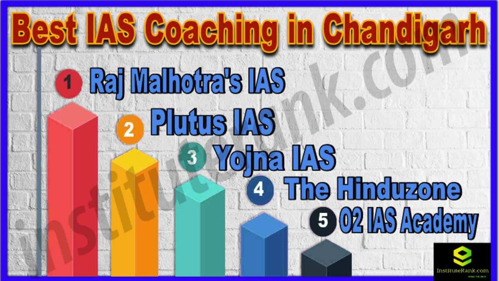 Best IAS Coaching Institute in Chandigarh 2023