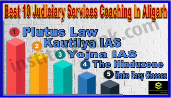 Judiciary Services Coaching in Aligarh