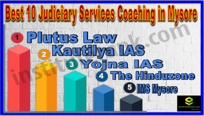 Best 10 Judiciary Services Coaching in Mysore