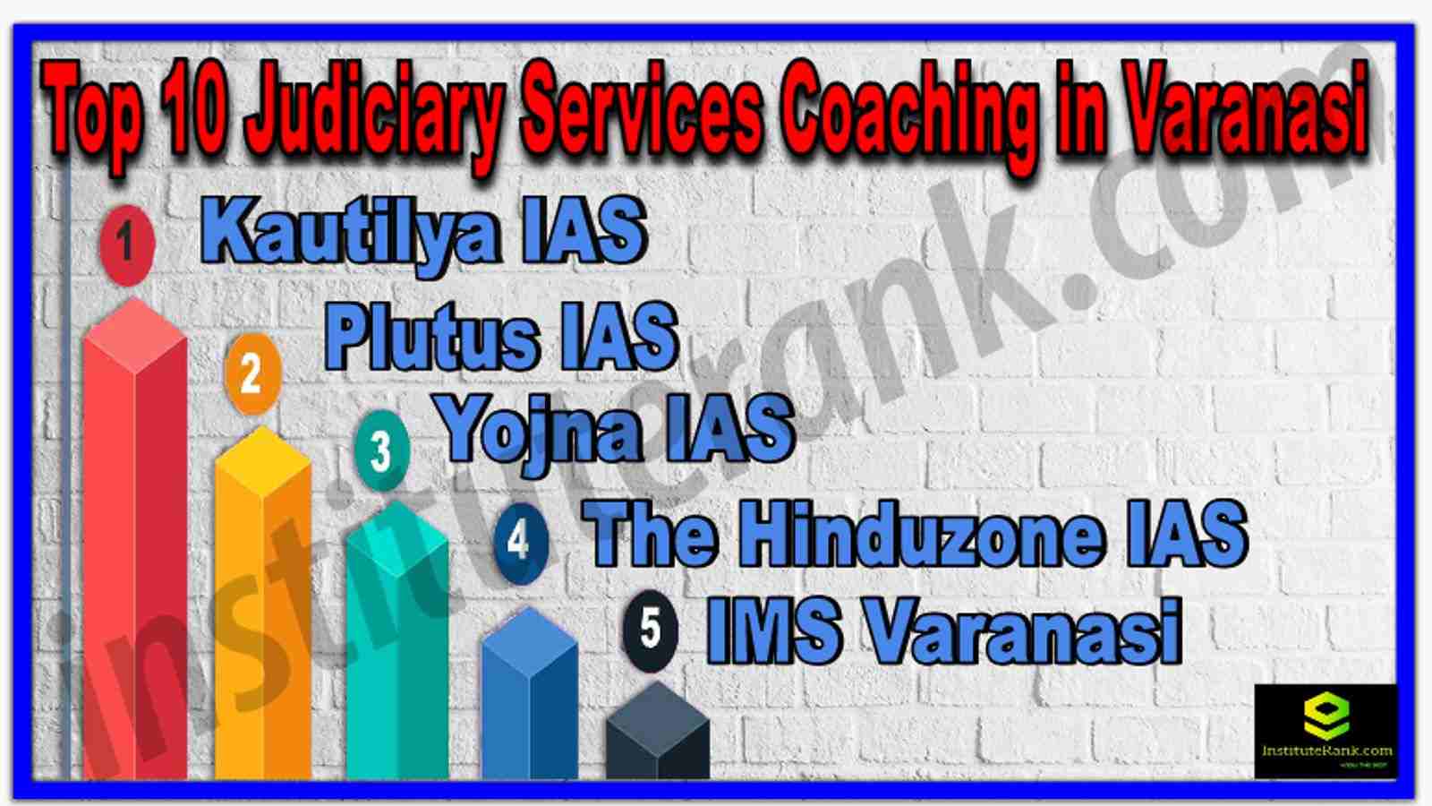 Top 10 Judiciary Services Coaching in Varanasi