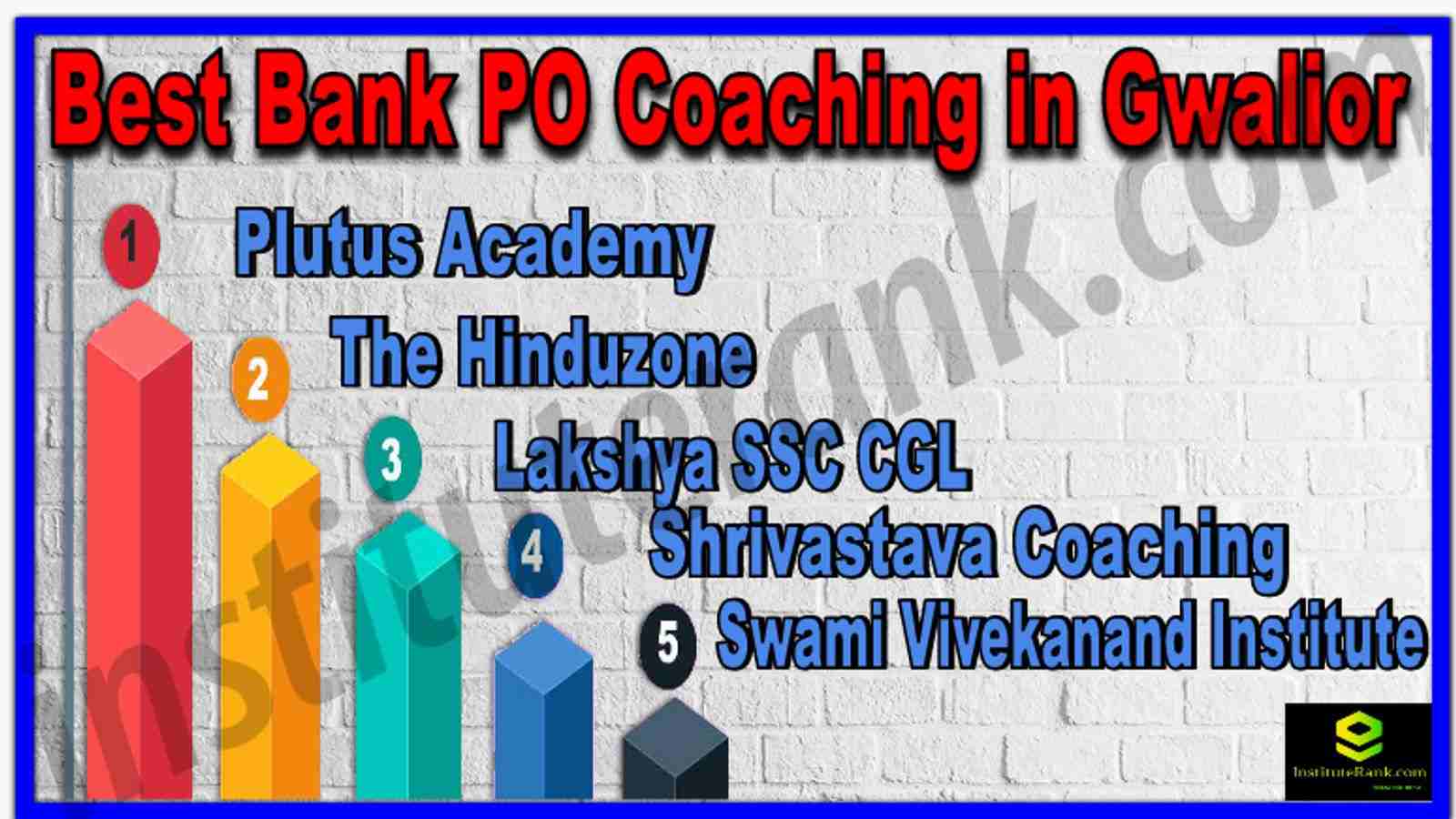 Best 10 Bank PO Coaching in Gwalior