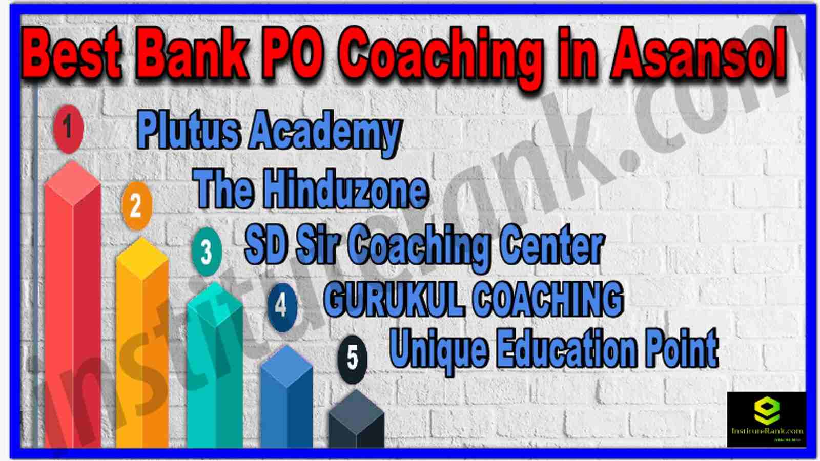 Best Bank PO Coaching in Asansol