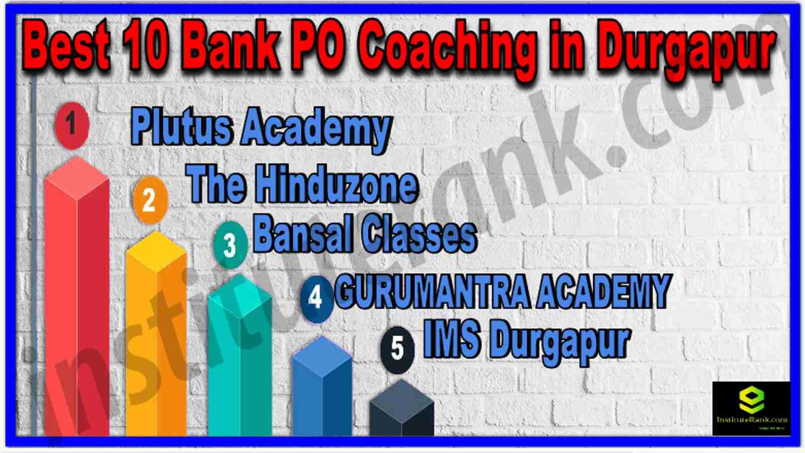 Best Bank PO Coaching in Durgapur