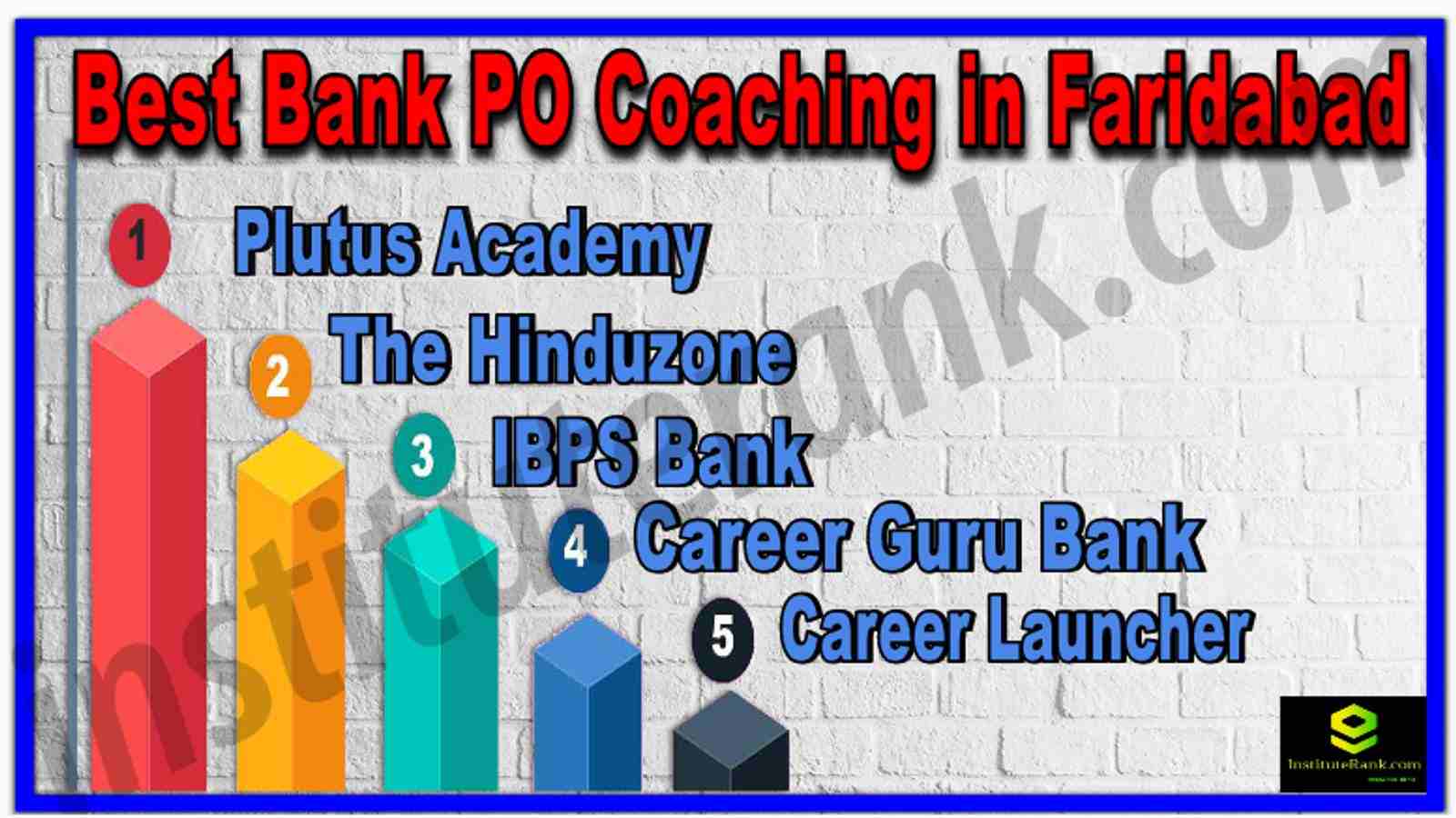 Best Bank PO Coaching in Faridabad