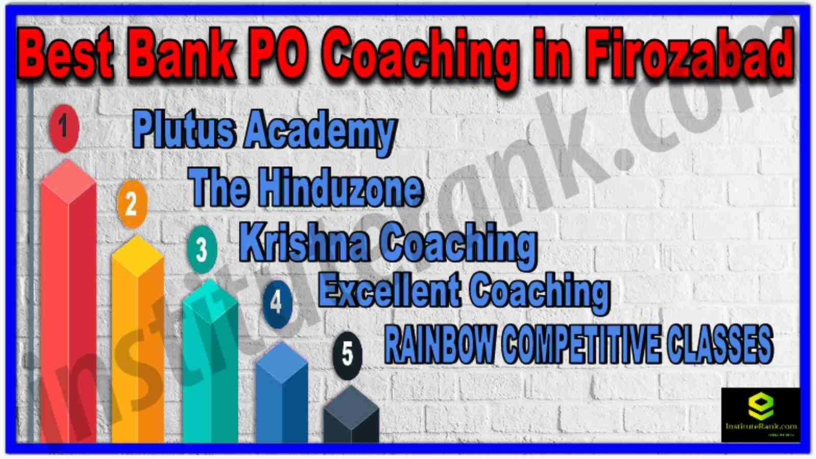 Best Bank PO Coaching in Firozabad