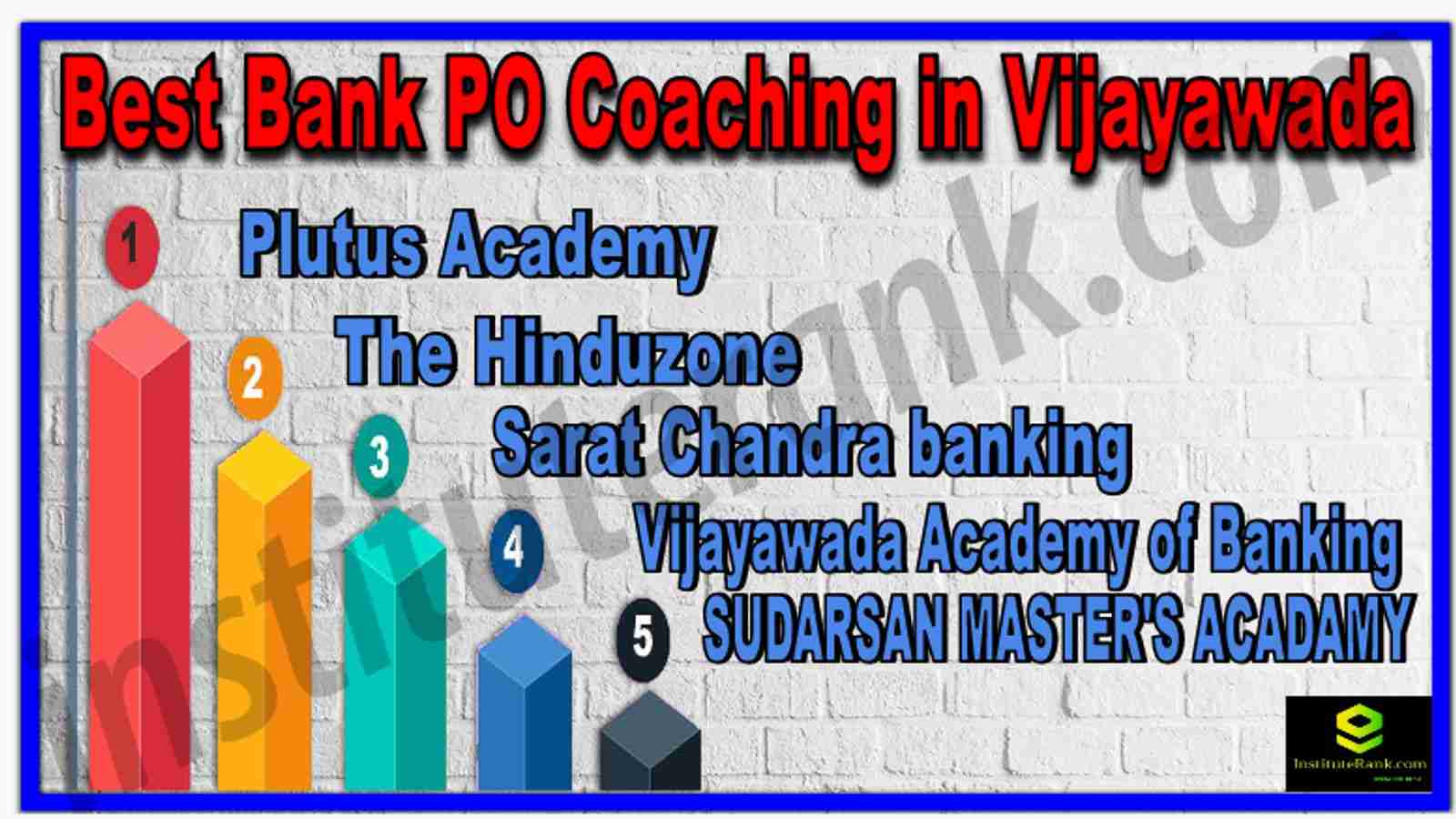 Best Bank PO Coaching in Vijayawada