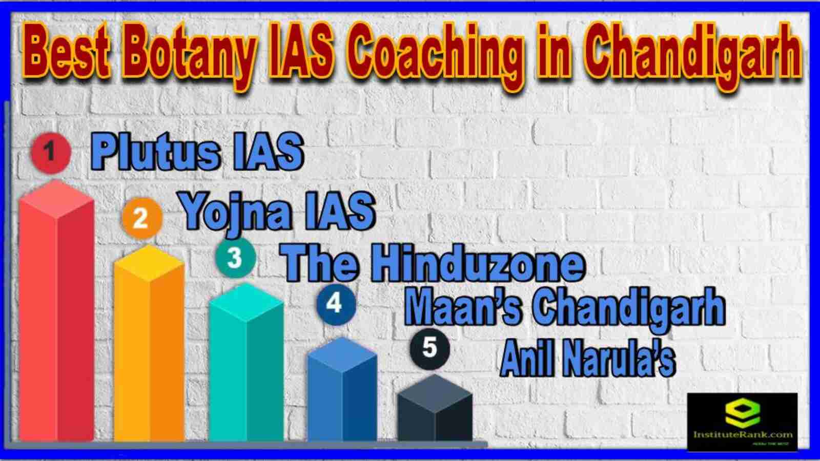 Best Botany IAS Coaching in Chandigarh