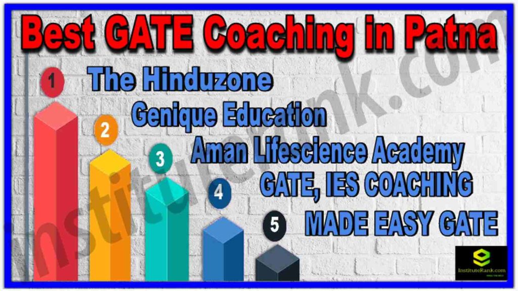 Best GATE Coaching in Patna