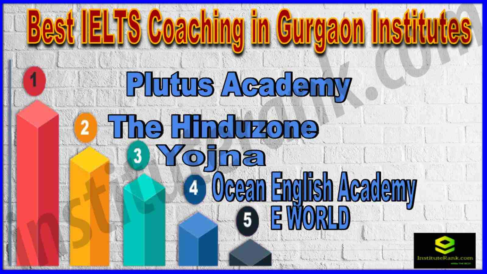 Best IELTS Coaching In Gurgaon