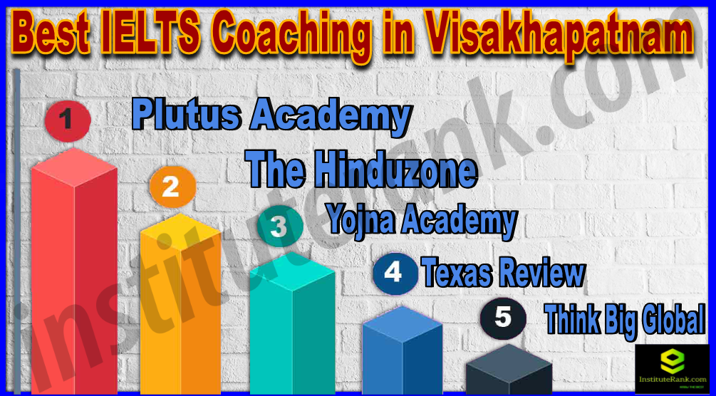 Best IELTS Coaching in Visakhapatnam