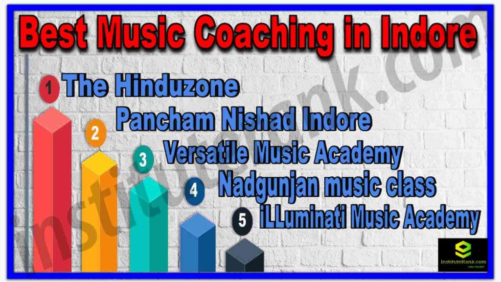 Best Music Coaching in Indore