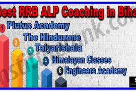 Best RRB ALP Coaching in Bihar