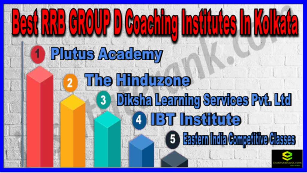 Best RRB GROUP D Coaching Institutes In Kolkata