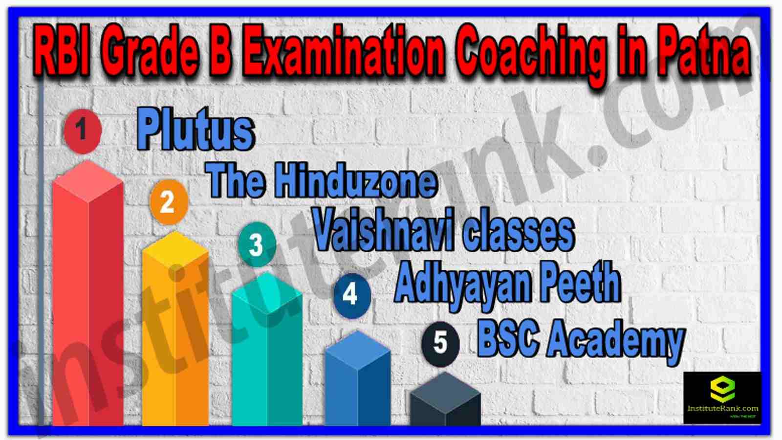 RBI Grade B Examination Coaching in Patna