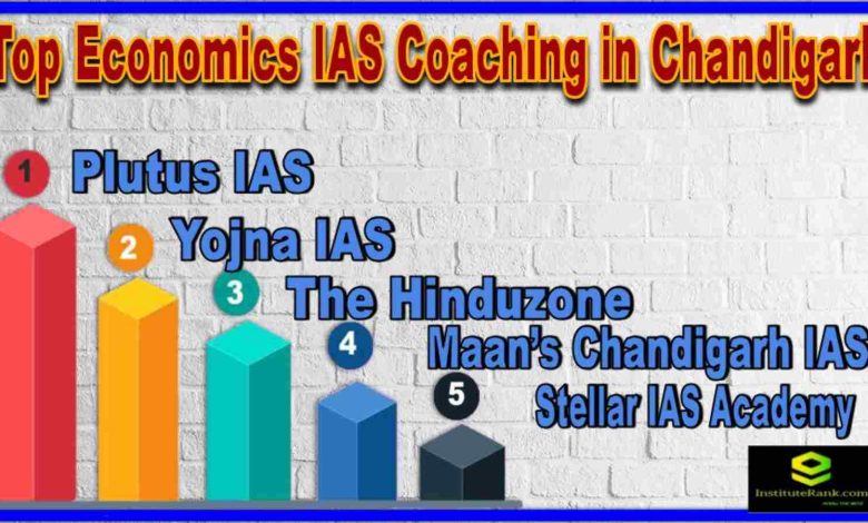 Top Economics IAS Coaching in Chandigarh