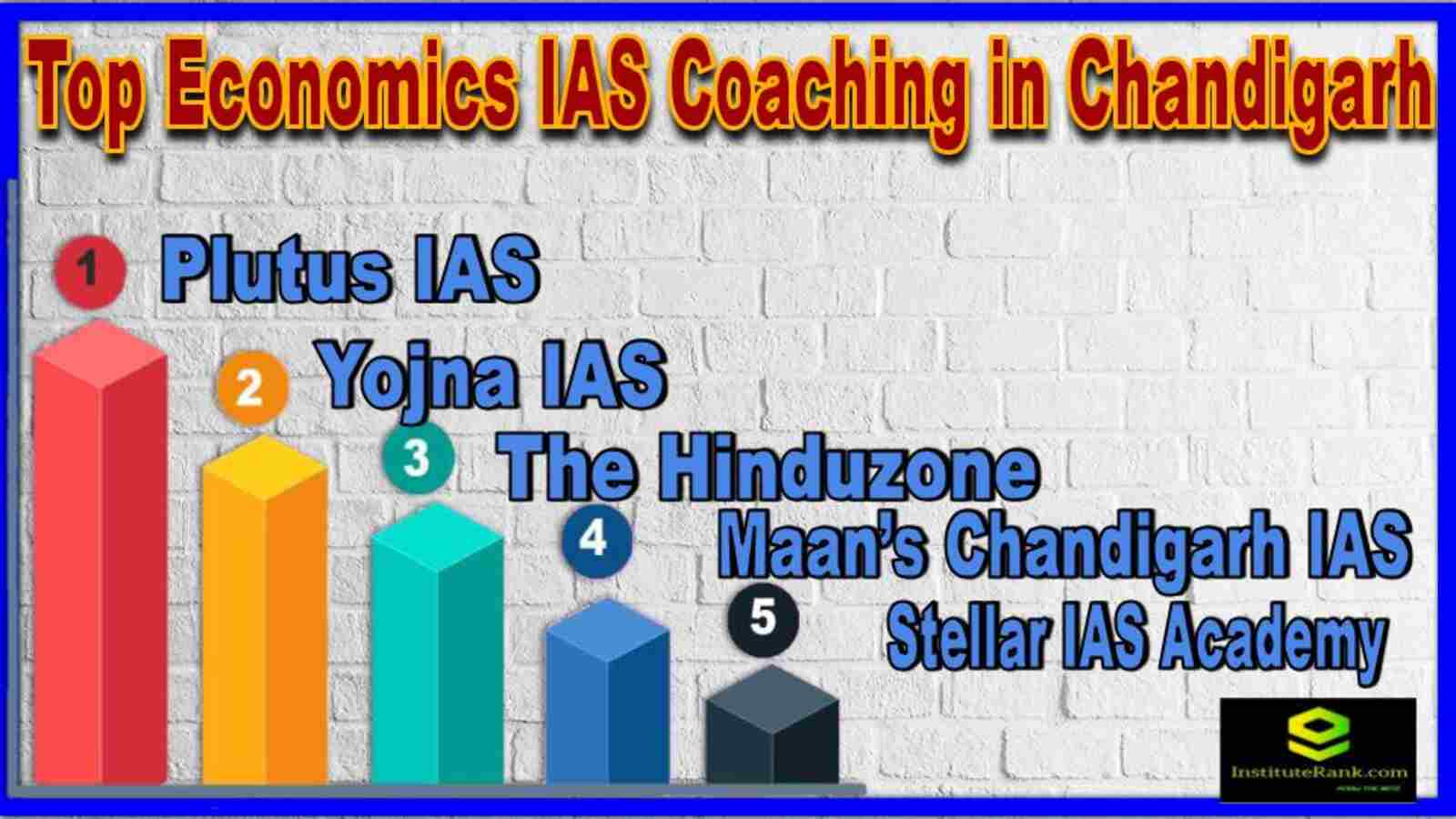 Top Economics IAS Coaching in Chandigarh
