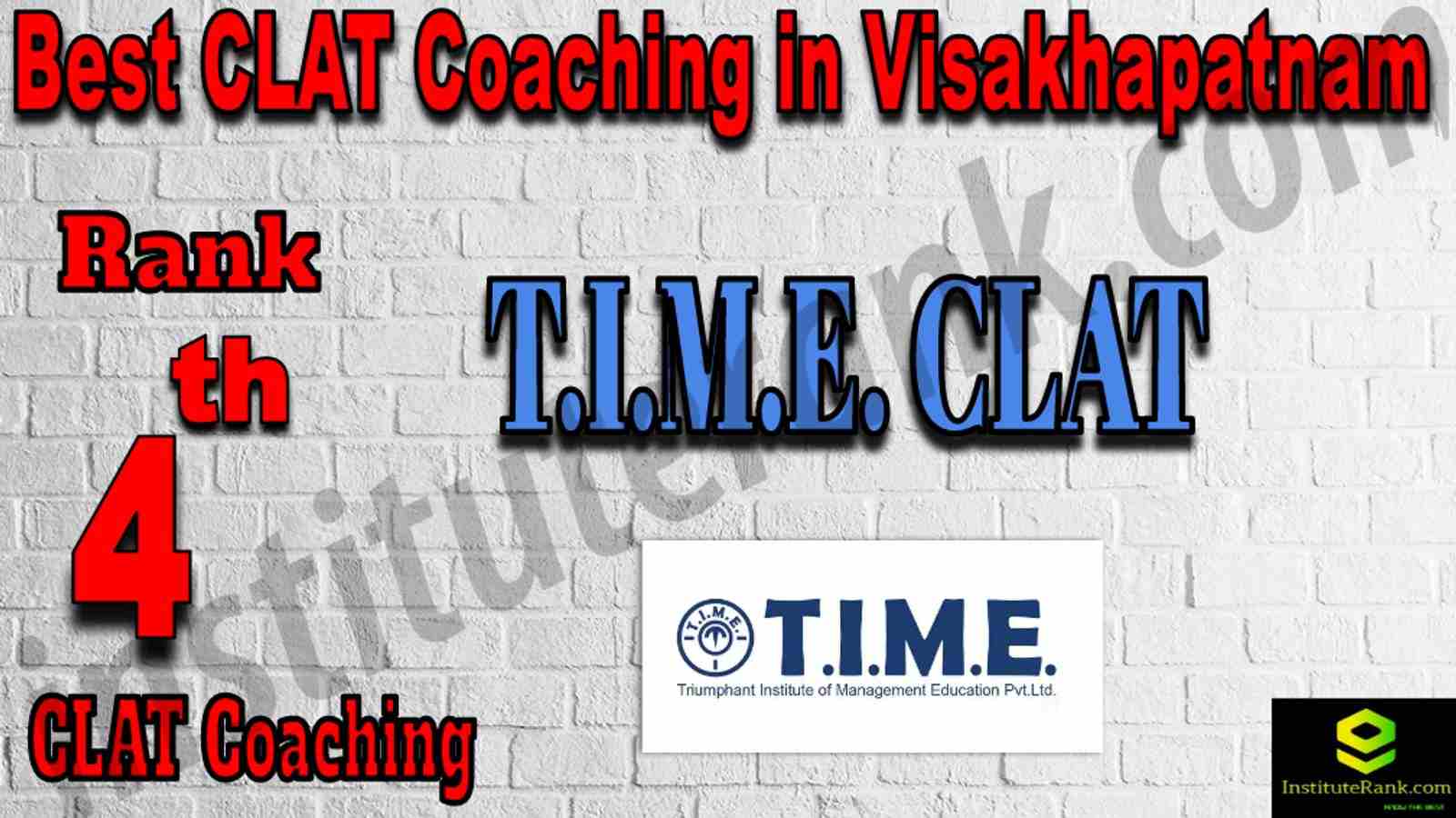 4th Best CLAT Coaching in Visakhapatnam