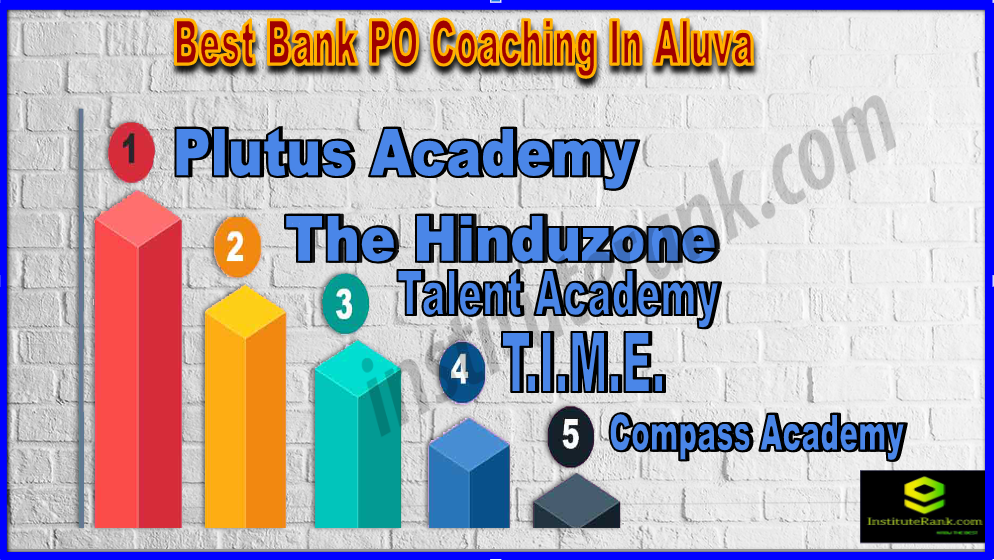 Best Bank PO Coaching In Aluva