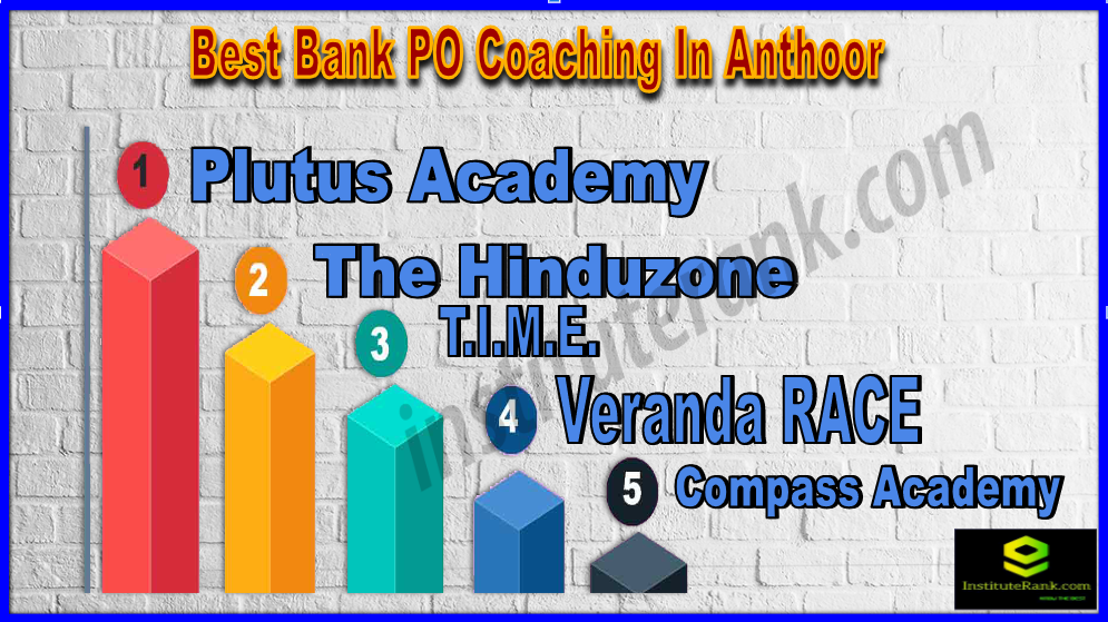 Best Bank PO Coaching In Anthoor