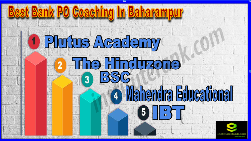 Best Bank PO Coaching In Baharampur