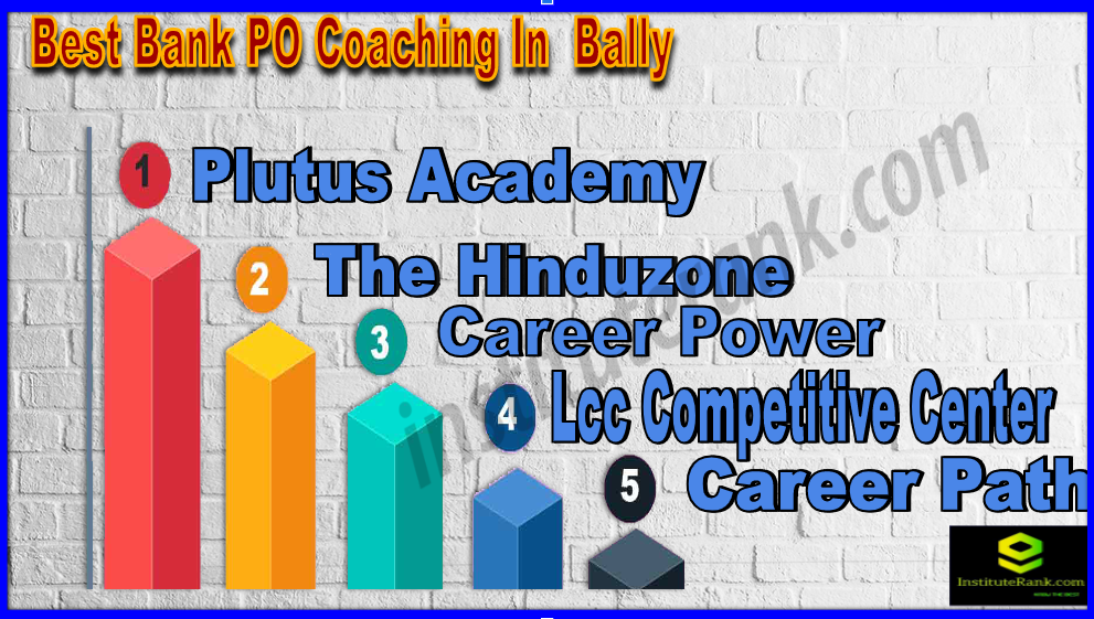 Best Bank PO Coaching In Bally