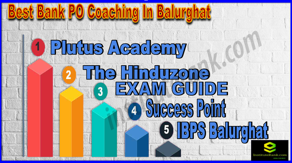 Best Bank PO Coaching In Balurghat