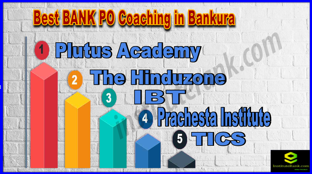 Best Bank PO Coaching In Bankura