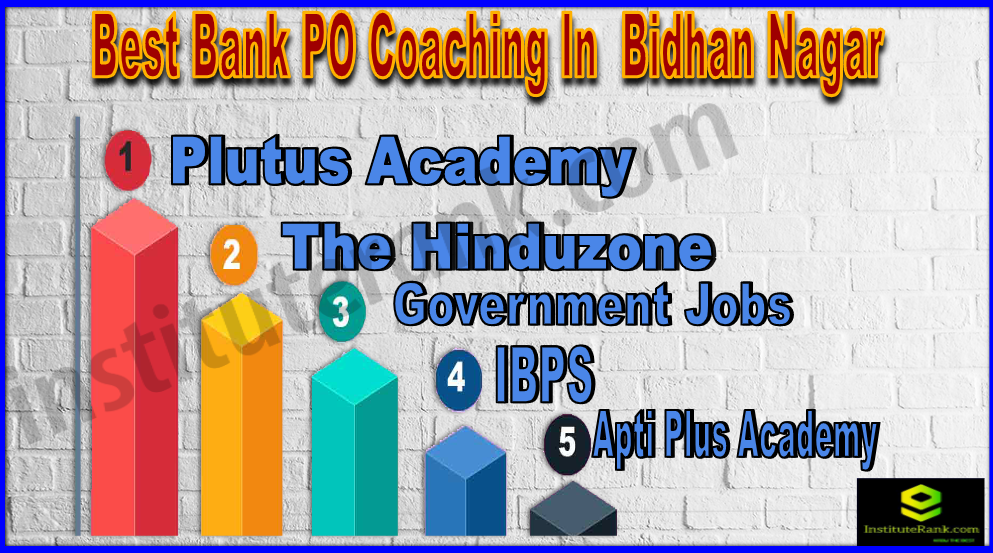 Best Bank PO Coaching In Bidhan Nagar