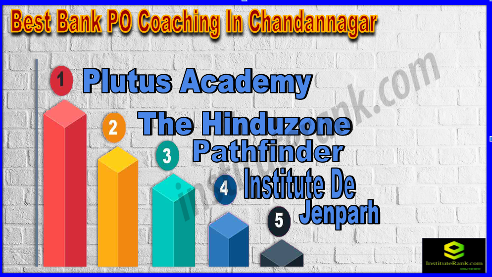 Best Bank PO Coaching In Chandannagar