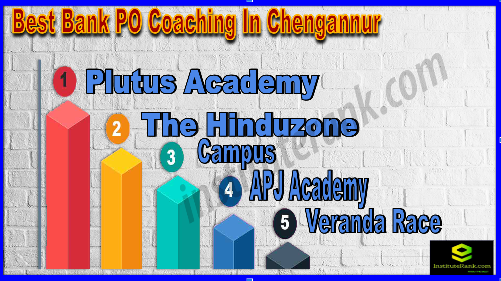 Best Bank PO Coaching In Chengannur
