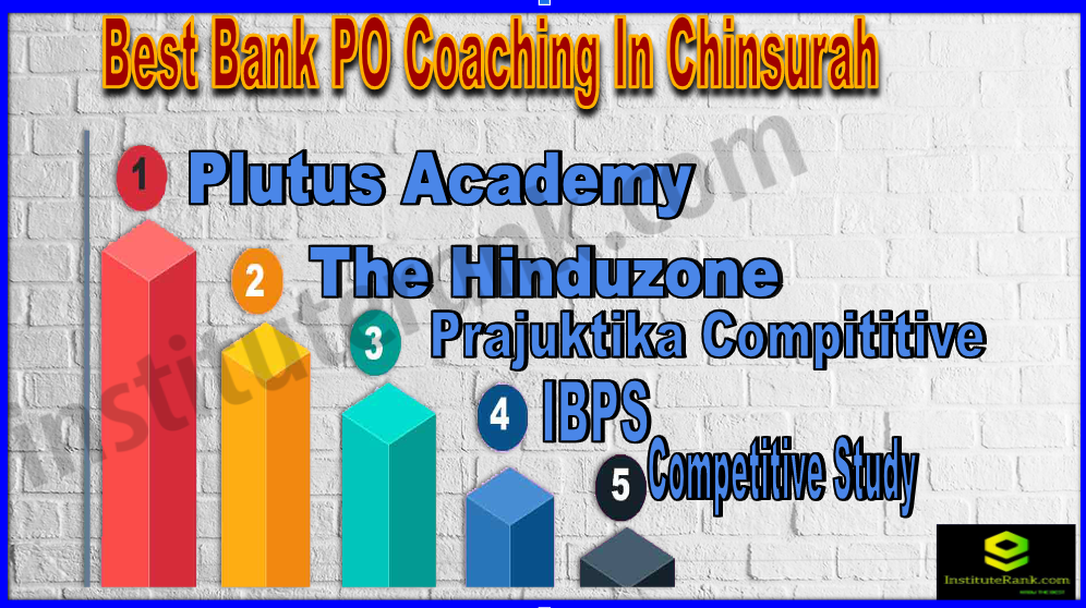 Best Bank PO Coaching In Chinsurah