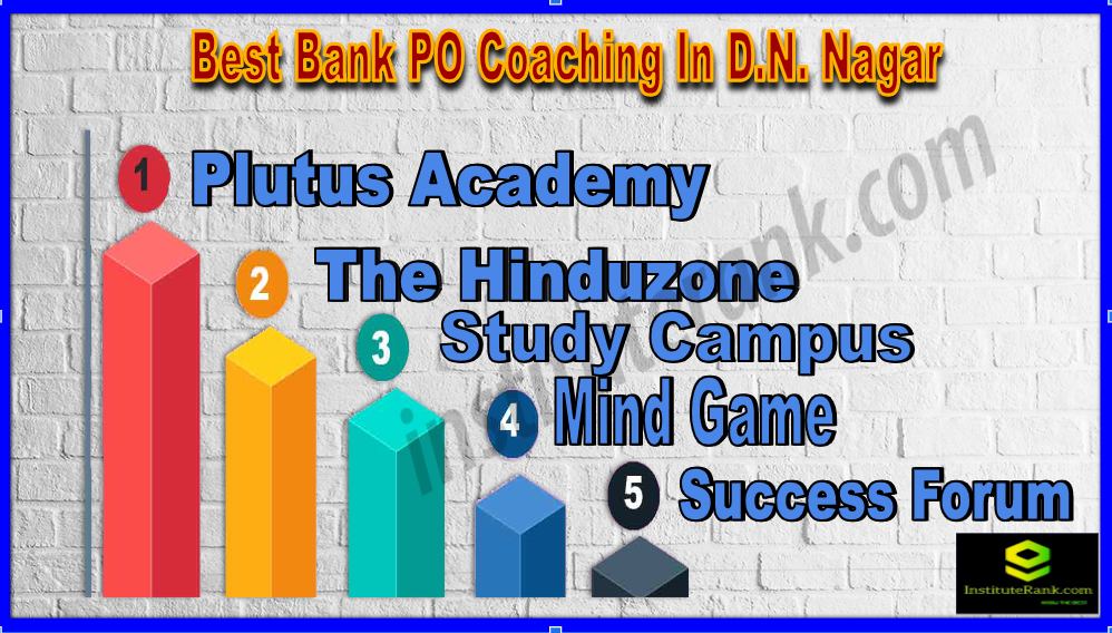Best Bank PO Coaching In D.N. Nagar