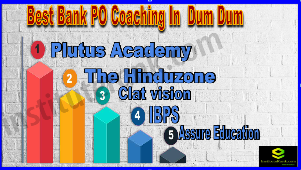 Best Bank PO Coaching In Dum Dum