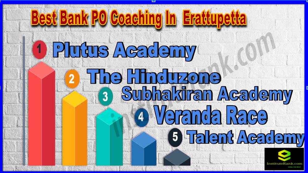 Best Bank PO Coaching In Erattupetta