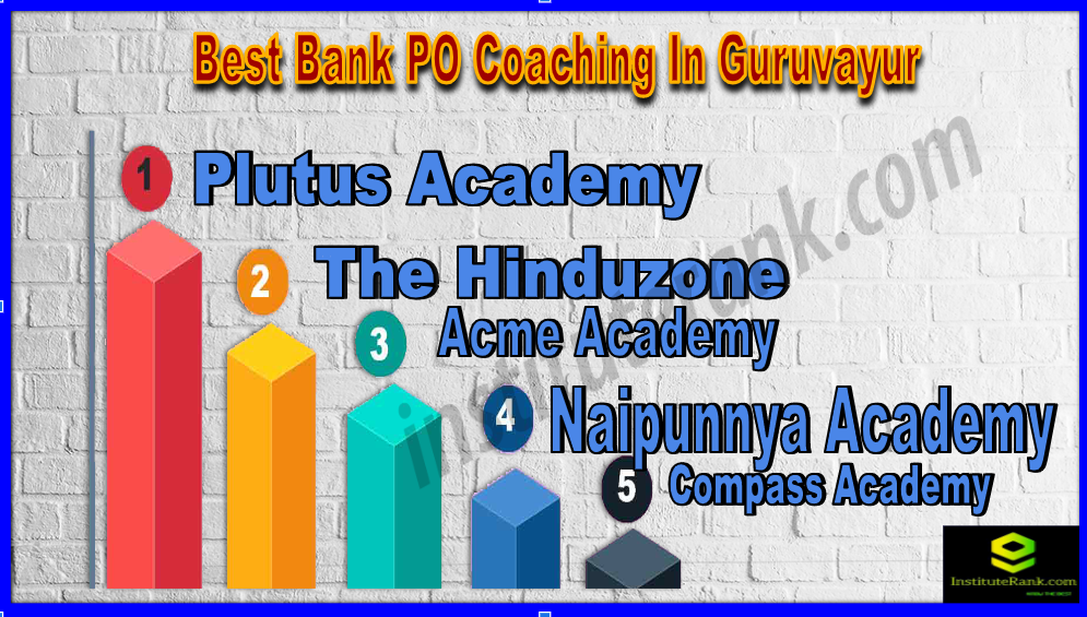 Best Bank PO Coaching In Guruvayur