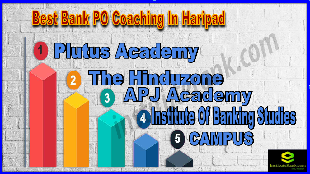 Best Bank PO Coaching In Haripad