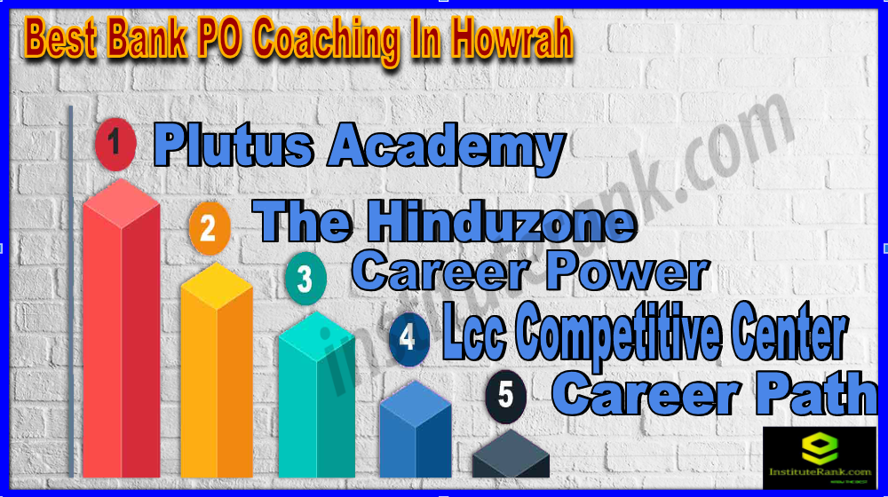 Best Bank PO Coaching In Howrah