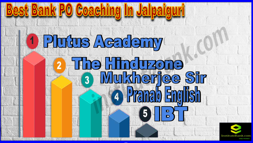Best Bank PO Coaching In Jalpaiguri