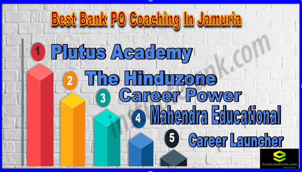 Best Bank PO Coaching In Jamuria