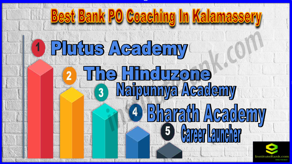 Best Bank PO Coaching In Kalamassery