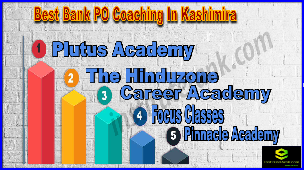 Best Bank PO Coaching In Kashimira